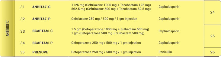 antibiotic-injection-1