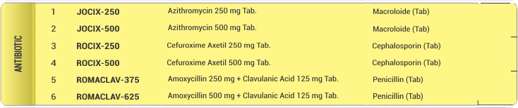 antibiotic-tablets-capsules