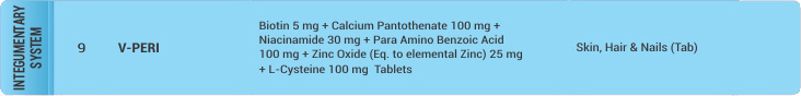 integumentary-system-tablets-capsules